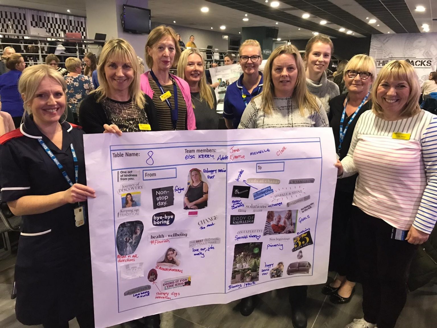 Our NMAHP Strategy 2022 2027 Newcastle Hospitals NHS Foundation Trust