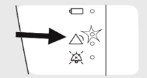 Illustration of the LED panel with the priority of the active alarm with arrow pointing to LED.